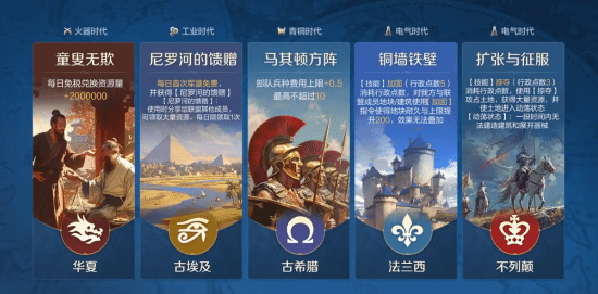 等待六个月，《世界启元》正式开启“半周年庆典”，今夜我们共同庆祝成为“启元人”
