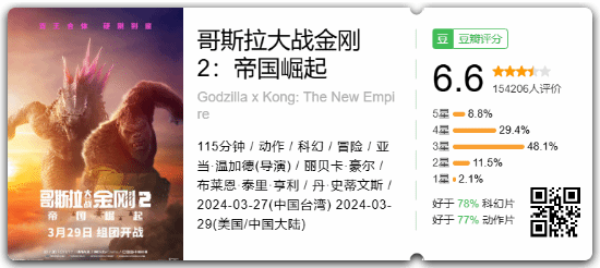 《哥斯拉大战金刚3》定档!2027年3月26日你会看吗？