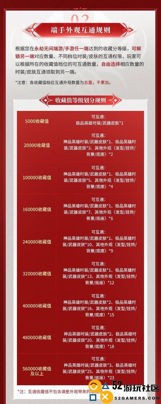 《永劫无间》谈Steam、Epic账号端手游绑定：正在沟通