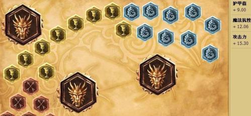 LOL亚索出装攻略（亚索出装攻略详解，助你成为最强剑豪）