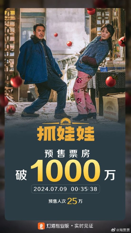 《抓娃娃》预售票房破千万 沈马组合你去看嘛？