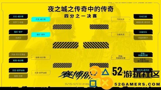 《2077》开启人气角色票选：强尼or杰克你选谁？