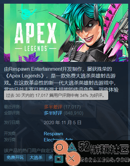 知名《Apex》平台为EA改革辩护玩家：别洗了！