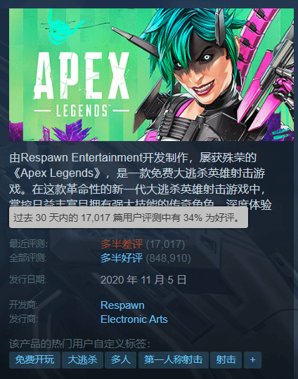 知名《Apex》平台为EA改革辩护 玩家：别洗了！