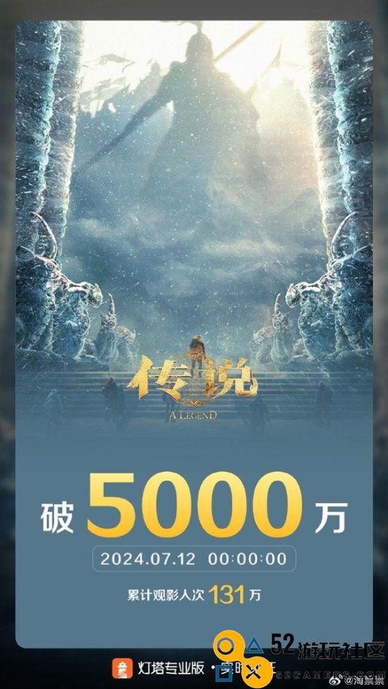 成龙、娜扎主演！《神话》续集《传说》票房破5千万元