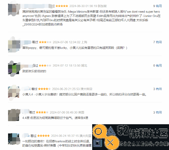 《神偷奶爸4》豆瓣开分6.5分暂列系列评分倒数第一