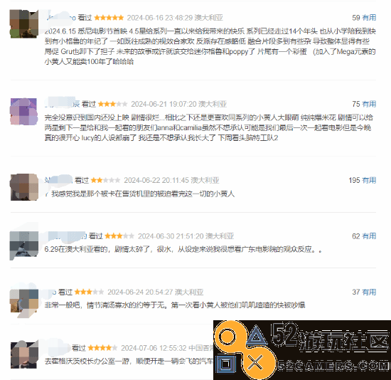 《神偷奶爸4》豆瓣开分6.5分暂列系列评分倒数第一