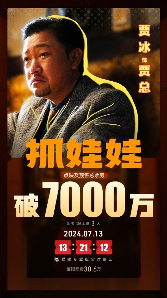 沈腾马丽《抓娃娃》点映及预售票房破7000万！你看了吗？