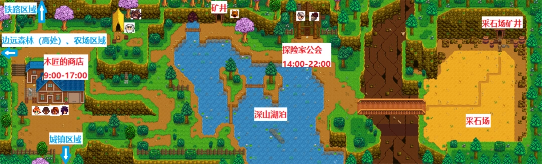 《星露谷物语》木匠商店功能详解与使用指南