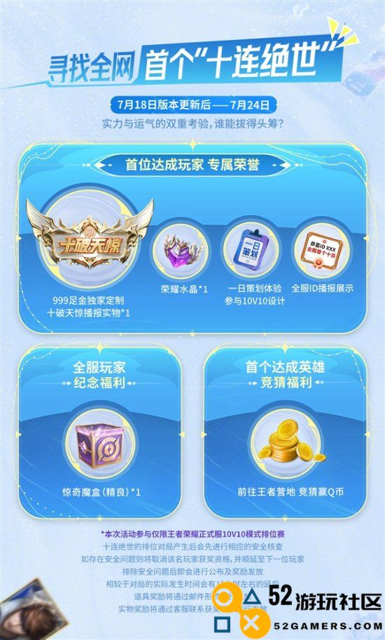 《王者荣耀》10V10模式今日盛大上线：首位十杀玩家将获得999足金定制大奖
