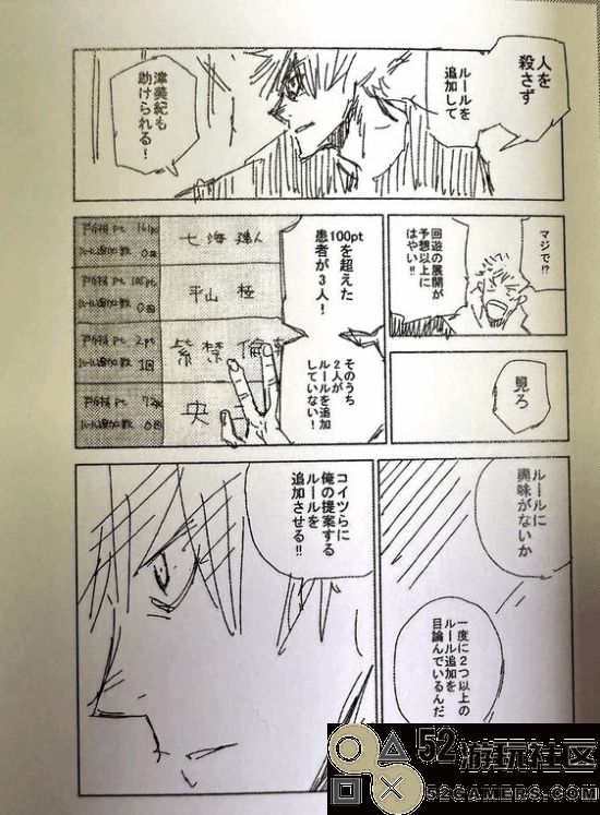 《咒术回战》原型项目《咒术匝战》中的娜娜明：带领同事们走向辉煌之路