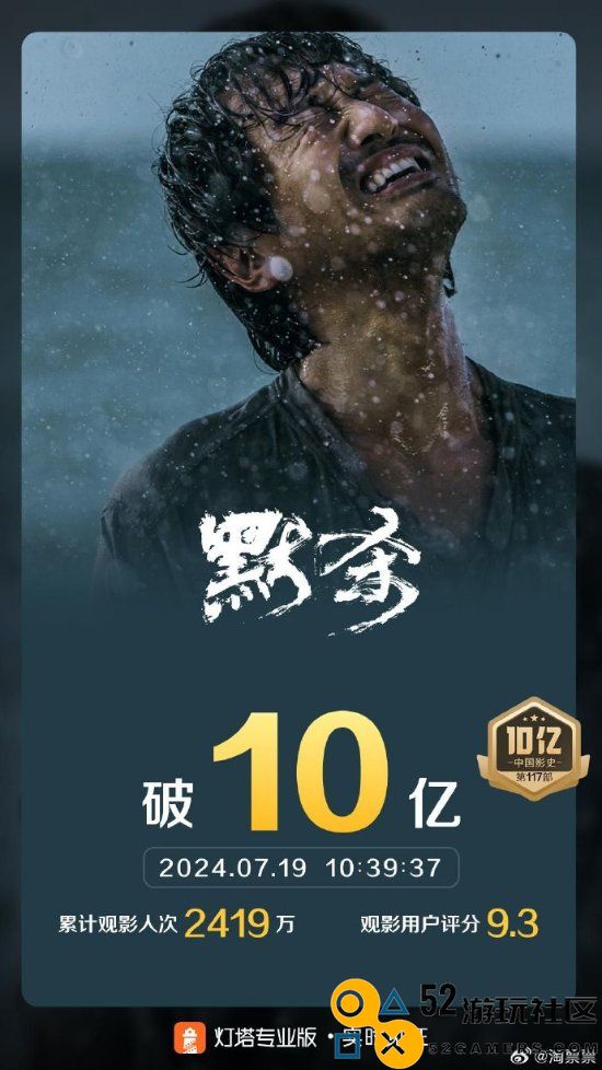 《默杀》成功突破10亿票房成春节档后首部实现这一目标的影片