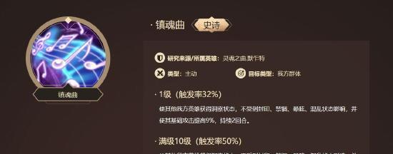 《洪荒文明》游戏中不可或缺的技能提升指南（建设你的强大帝国，轻松取得游戏胜利）