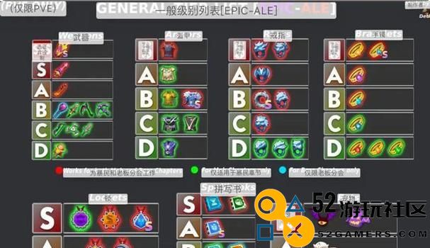 《狩猎时刻》弓箭操作技巧详解（射箭爱好者不可错过，全面提升命中率的秘籍）