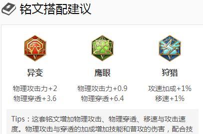 打野狮子装备与铭文选择全攻略（教你轻松掌握打野狮子，创造最强输出效果！）