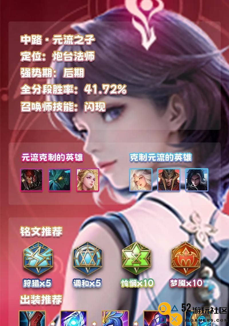 王者荣耀全面解析英雄出装技巧（新手必看掌握游戏精髓的实用指南）