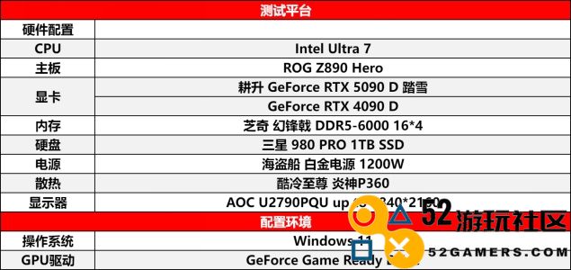 耕升GeForceRTX5090D震撼发布全新AI武器库！DLSS4开启极致性能模式！