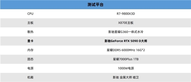 影驰GeForceRTX5090D大将评测：更强悍的AI性能与超快游戏体验