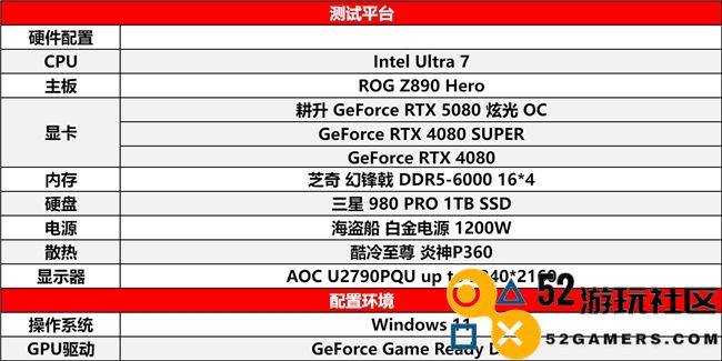 DLSS4性能全力释放，耕升GeForceRTX5080炫光OC让你游戏畅享无阻！
