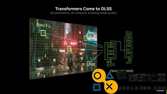 全新起点，支持DLSS4的影驰GeForceRTX5080金属大师OC系列深度评测