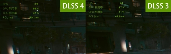 全新起点，支持DLSS4的影驰GeForceRTX5080金属大师OC系列深度评测