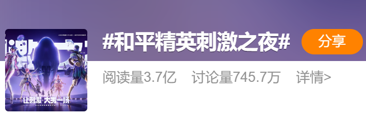 《和平精英》产能飞速提升，开年开启老湿化长青发展新篇章
