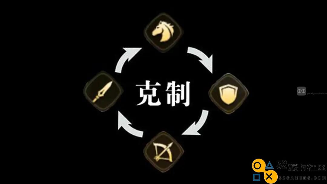 三国游戏中谋划天下的打地技巧与攻略分享