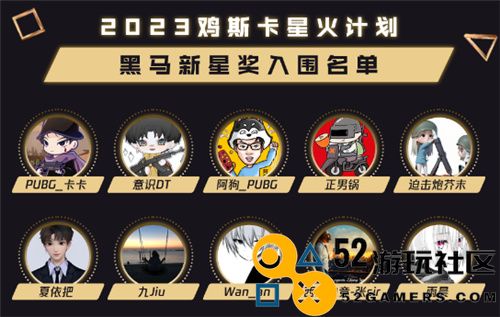 2023鸡斯卡盛典即将开启，PUBG与派对结合惊喜不断！