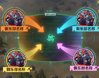 合金弹头觉醒风暴遗迹完整玩法分享与技巧解析