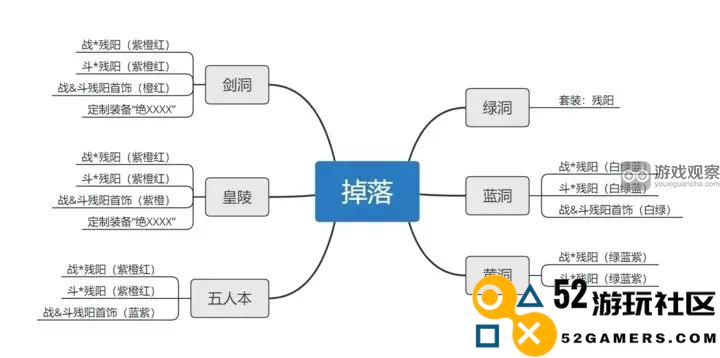 异侠传道消魔长全面新手攻略与技巧分享大全