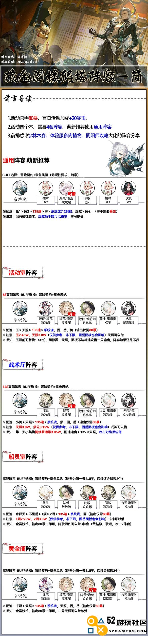 阴阳师黄金夜航活动正式服阵容搭配完整攻略与心得