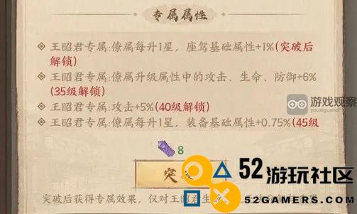 这座城市独特的良田专属武器突破系统详解与攻略