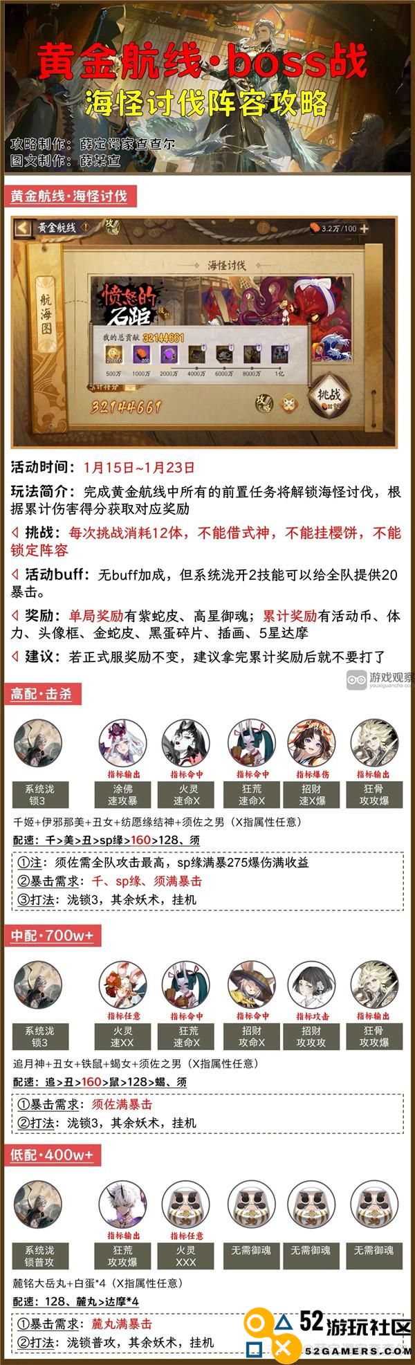 阴阳师海怪讨伐策略解析与愤怒的石距阵容推荐指南
