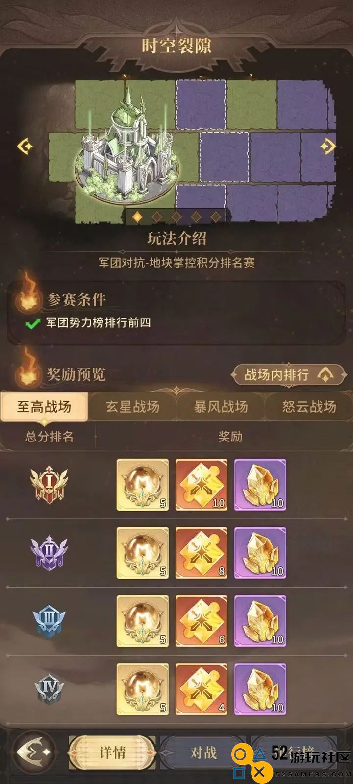 不朽家族时空裂隙活动全面攻略与技巧分享