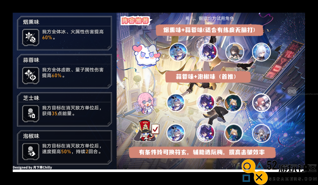 崩坏星穹铁道长生久视的战斗策略与阵容搭配推荐