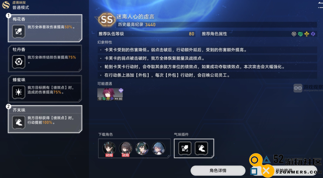 崩坏星穹铁道迷人心扉的虚假攻略角色阵容推荐