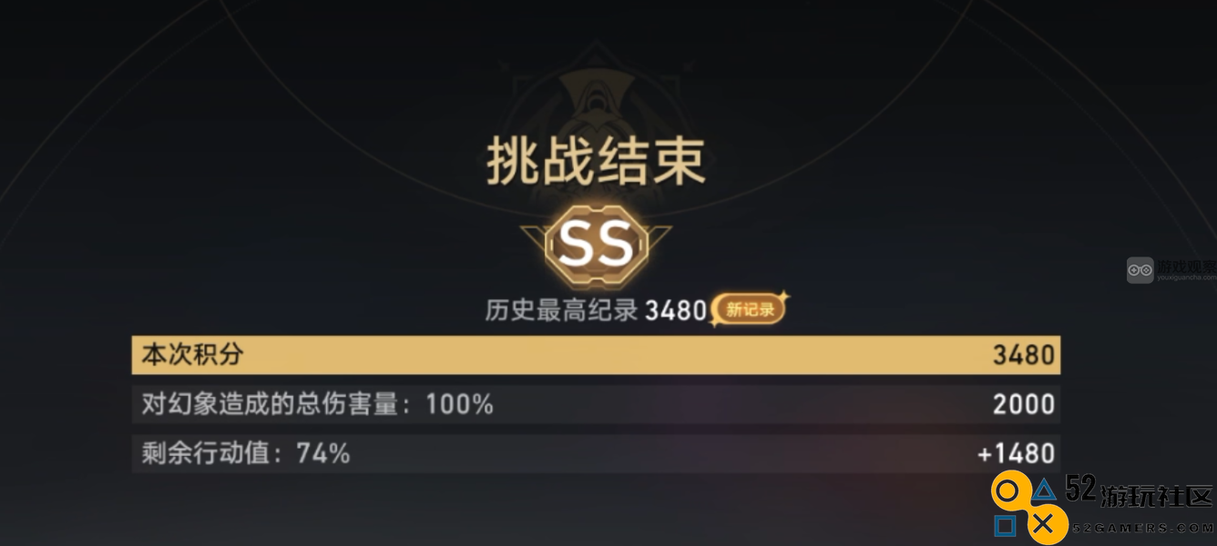 崩坏星穹铁道迷人心扉的虚假攻略角色阵容推荐