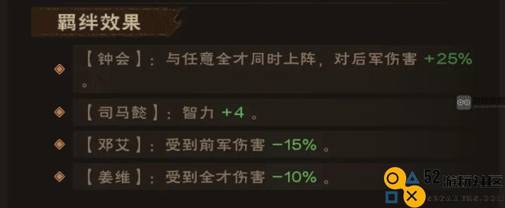 城主天下钟会角色培养全面解析与策略指南