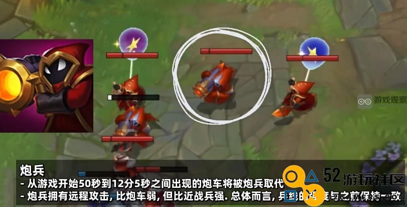探讨英雄联盟手游中炮兵与炮车之间的主要差异与各自特点
