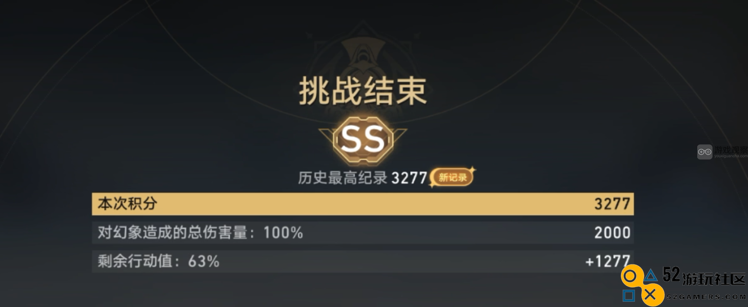 崩坏星穹铁道天纵之剑残影挑战最佳战斗阵容推荐与攻略分享