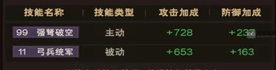 城主天下副将系统全面解析与实用技巧分享