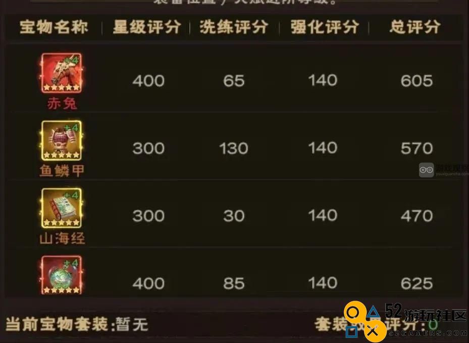 城主天下副将系统全面解析与实用技巧分享
