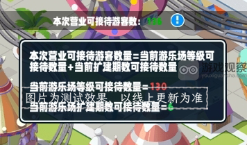 商业都市游乐场大亨活动详细玩法与策略指南