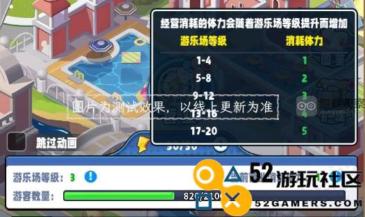 商业都市游乐场大亨活动详细玩法与策略指南