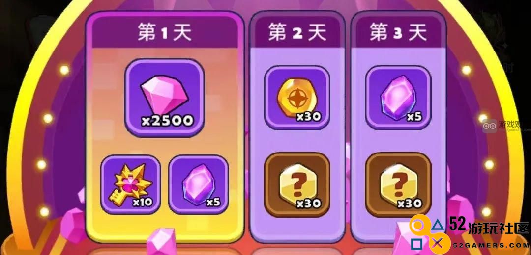 贪吃蛇无尽大作战中微氪消费策略及优先级分析