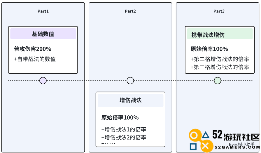 《三国志战棋版S5》中徐盛能力削弱的全面分析与影响剖析