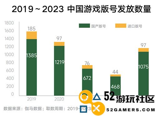 《2024年游戏行业抖音商业策略白皮书》发布，探索行业发展趋势、携手共创营销新未来