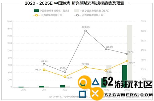 《2024年游戏行业抖音商业策略白皮书》发布，探索行业发展趋势、携手共创营销新未来