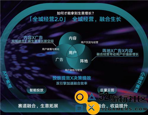 《2024年游戏行业抖音商业策略白皮书》发布，探索行业发展趋势、携手共创营销新未来