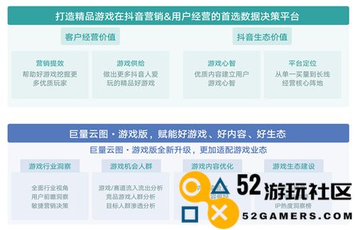 《2024年游戏行业抖音商业策略白皮书》发布，探索行业发展趋势、携手共创营销新未来